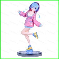 B4 Re:Life in a different world from zero Rem Cute Hoodie Anime Girl Action Figure Desktop Ornament 