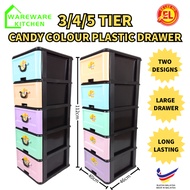 5 Tier Plastic Drawer Plastic Cabinet Plastic Storage Organizer Laci Plastik 5 Tingkat Kabinet Baju Bayi Almari Plastik