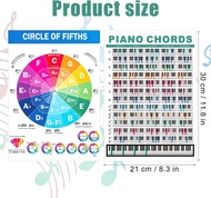 NQEUEPN Piano Chord Chart for Beginners 8.3x11.8 Inch Laminated Piano Chords Chart Circle of Fifths 