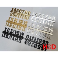 Numbers for wall clock faces (lowercase letters, roman letters)