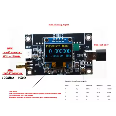 1KHz to 9000MHz Digital Frequency Meter RF Frequency Counter Tester Measurement SW AM FM 868M SDR 2.