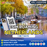 eSIM Belanda 1 GB Data | 7 Hari | eSIM Roaming | eSIM Travel Netherlands