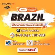 Easytripgo Brazil eSIM 5G 5-30 Days 1GB-5GB Unlimited Internet Data | Instant Email Delivery | High 
