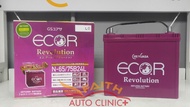 柴灣FAC 全新日本 GS YUASA Eco-R Revolution 75B24L 紫電 日本製造汽車電池 for GTR35 Honda Jazz FIT GK5 Stepwgn Odyssey