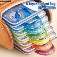 SUNSHINE Mesh Zipper Pouch, 5-Layer L-Type Opening Subject Bag, Delicate Large Capacity Portable Han