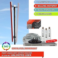 Paket RT RW Net Up to 30 Km Unlimited User