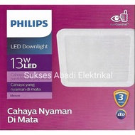 Philips DOWNLIGHT LED MESON SQUARE 13W 13W Box