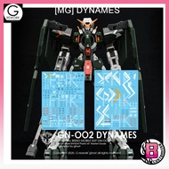 G-Rework [MG] Dynames Gundam custom water decal