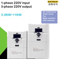 Three Phase 220V Frequency Converter 5.5KW/7.5KW/11KW VFD Variable Frequency Drive AC Motor Inverter