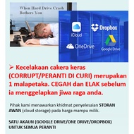 CLOUD STORAGE (GOOGLE DRIVE / ONE DRIVE) BACKUP AND SYNCHRONIZATION