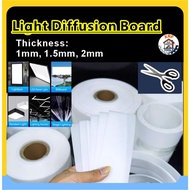 Light Box Sheet Light Diffusion Board Thickness 1m 1.5mm 2mm High Transparency Light Board Transpare