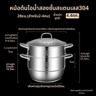 SENSES COOKER | ตู้นึ่งขนาดใหญ่ความจุมาก ทำจากสแตนเลส 304 หนา