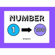 FLASCARD NUMBER 1 to 100