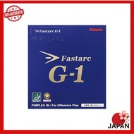 Nittaku Table Tennis Rubber Fastarc G-1, Inverted Soft, Tension, Red, MAX, NR8702