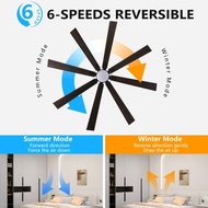 New

 72 inch Ceiling Fan Light Modern Black Flush Mount With Remote Control LED Kit
