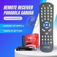 Remot remote Receiver Garuda/Burger S2/Matrix/Next Parabola/ RECEIVER PARABOLA GARUDA