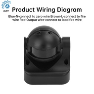 AC110-240V 180 Degree Infrared PIR Motion Sensor