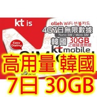 【高用量】韓國 7日4G 30GB之後降速無限上網卡數據卡Sim卡電話咭data