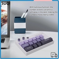 LUCKY-SUQI Keyboard Decoration Ornaments, Keyboard 4.09x2.56x0.71in Mechanical Keyboard Ornaments, N