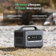 TLF UGREEN GS1200 Power Station Portable 1200W 1024Wh Big Capacity LiFeP04 Battery1.5H Fast Charging
