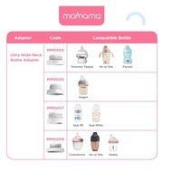 Momama Intelligent Bottle Warmer Adaptor - Tommee/ Hegen/ Mam/ Slim Neck