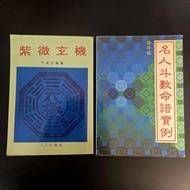 乍孟生 紫微玄機 + 名人斗數命譜實例