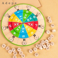 [Adepe] 99 Multiplication Table Turntable Mathematics Teaching Aids Math Skills