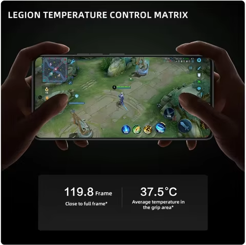 Original Lenovo LEGION Y70 5G Snapdragon8+ Gen1 6.67inch OLED 144Hz 5100Mah 68W Dash Charge 50MP Cam