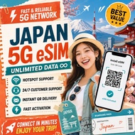 (From RM2.2)Japan eSIM | 5G High Speed  1-20Days 1GB-2GB | Unlimited  Data | Instant Email Delivery 
