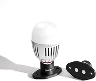 Edison Magnetic Mount for Aputure B7c LED Light
