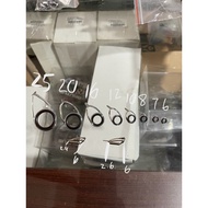 Ring GUIDE K SERIES RETAIL COMPLETE SPARE PARTS SIZES