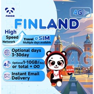 eSIM-Finland 3-30Days Daily 1GB-10GB Unlimited Data | Instant Email Delivery | High Speed 4G eSIM