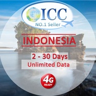 ICC_Indonesia Telkomsel/XL 2-30 Days 4GLTE + Unlimited data SIM Card