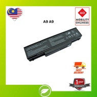 A9 A9 A9 A9C A9 A9R A9 A9RT A9 A9T A9 A9W S96 S96 S96J S96 S96JF Z 53 Z 94 Z 96 Z 9400 LAPTOP BATTER