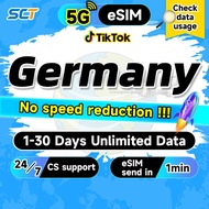 Wefly Germany eSIM Daily 500MB-3GB 4G Unlimited Data eSIM Germany eSIM Send in 1min