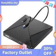 Excellent External CD/DVD Drive,Portable DVD Reader Writer ROM Drive,CD Burner External Disk Drive f