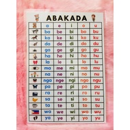 ❊Abakada Laminated Educational chart (A4 size/photo paper) Tagalog reading chart✵