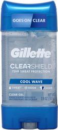 新款 吉列 Gillette Cool Wave Clear Gel 凝膠款體香膏 腋下止汗 除臭 型男必備