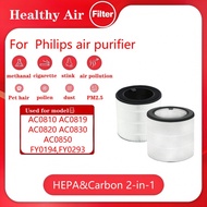For  Philips air purifier AC0810 AC0819 AC0820 AC0830 AC0850 FY0194 FY0293 filter HEPA & Carbon