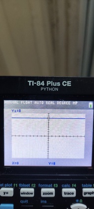 Texas Instruments TI-84 Plus CE Python Graphing Calculator