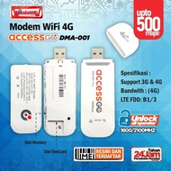 4G LTE Wifi Dongle Modem, unlocked. usb mifi