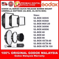 GODOX UL-SERIES 30x45cm 45x60cm 60x90cm 90x120cm 30x90cm UMBRELLA QUICK RELEASE SOFTBOX (BOWEN MOUNT