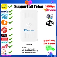 4G router outdoor router improvement unlocks Sim modem CPE high-speed transmission 4G WiFi hotspot o
