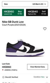 Want to buy Nike SB Dunk Low Court Purple