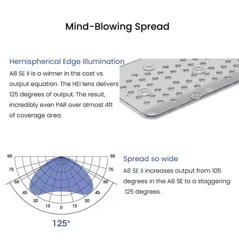 AIPAI A8 Pro II Max and Blue 240W Full Spectrum WiFi APP Controlled Coral Reef Marine LED Aquarium L