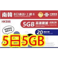 中國聯通4G韓國 南韓5日無限4G 5GB後冇限數據+20分鐘的通話上網卡 (不包順豐)