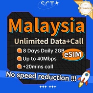 Malaysia eSIM 8 Days Daily2GB+Unlimited 4G Data Malaysia SIM Card Digi eSIM send in 5mins
