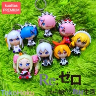 GANTUNGAN Rezero Keychain Re:Zero Re Zero Action Figure Ram Rem Emilia Keychain