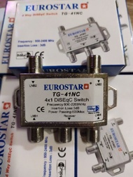 Diseqc switch 4x1 EUROSTAR