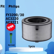 FY3200/30 | FY3200 Replacement H13 Hepa Activated Carbon Filter for Philips Air Purifier 3200 Series